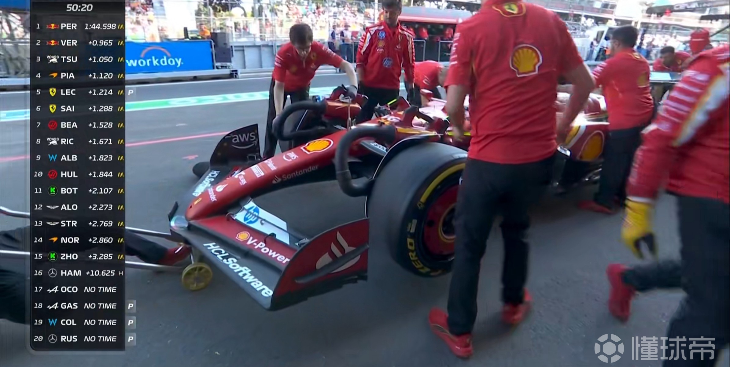 雷诺车队鏖战哈斯车队，佩雷兹统治全场