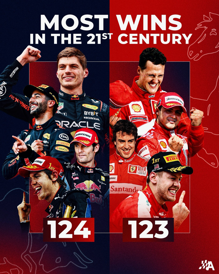 法拉利完胜红牛车队，塞恩斯惊艳四座